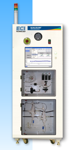 On –line NIR