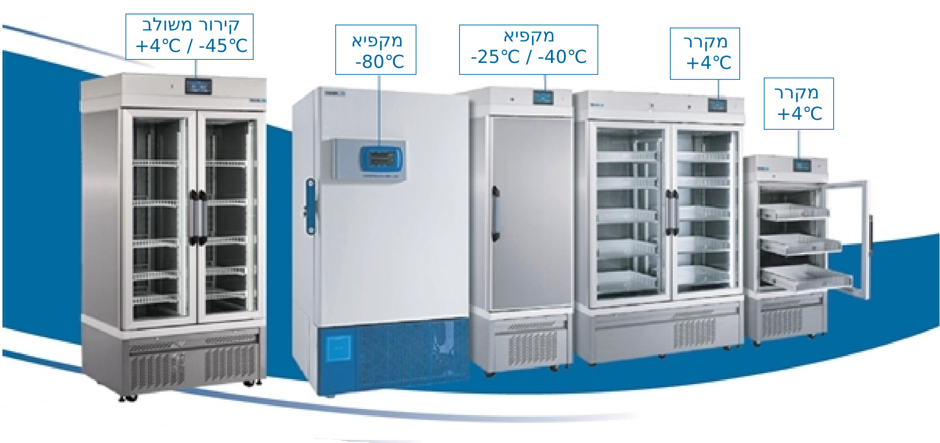 TeknaLab Pharma & Medical Refrigerators & Freezers