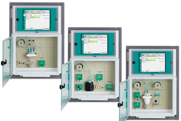2035 Process Analyzers